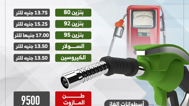 سعر بنزين 92 اليوم السبت 11 أكتوبر 2025 وأحدث مستجدات لجنة التسعير البترولية
